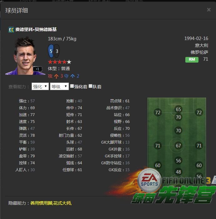 fifaonline32014年最佳阵容,fifaonline3本周最佳