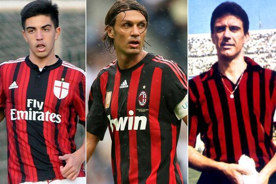 世界足坛最佳阵容马尔蒂尼,足坛史上十大最强左后卫马尔蒂尼