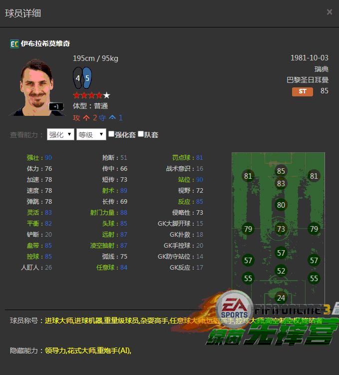 fifaonline32014年最佳阵容,fifaonline3本周最佳