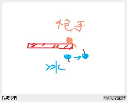 《辐射4》智力潜狙流玩法图文攻略