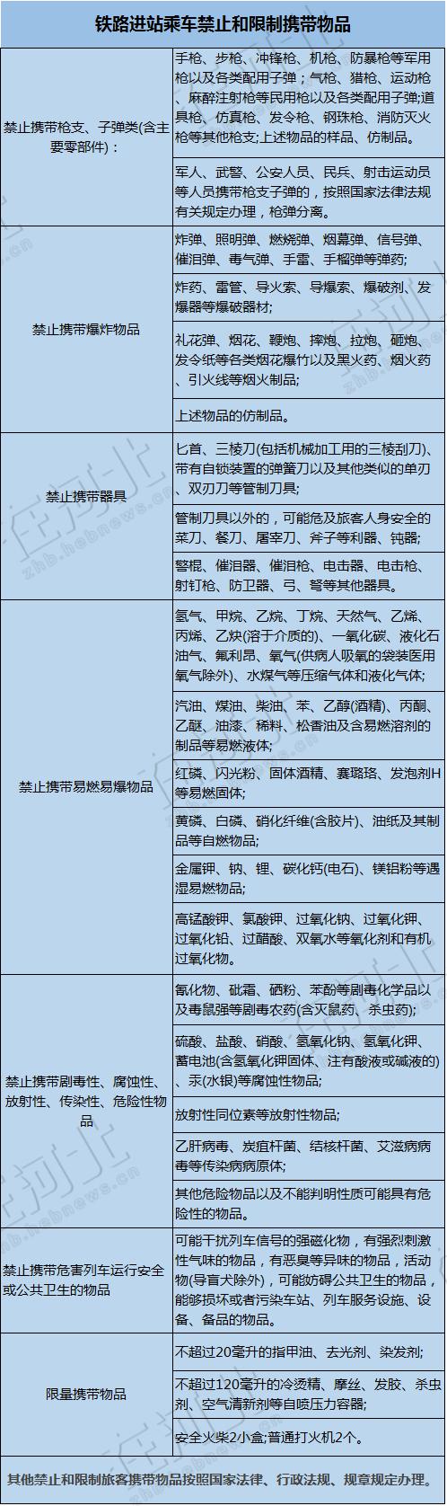 返乡高峰火车票吃紧别忘了抢票,买不到返程火车票怎么办理退票