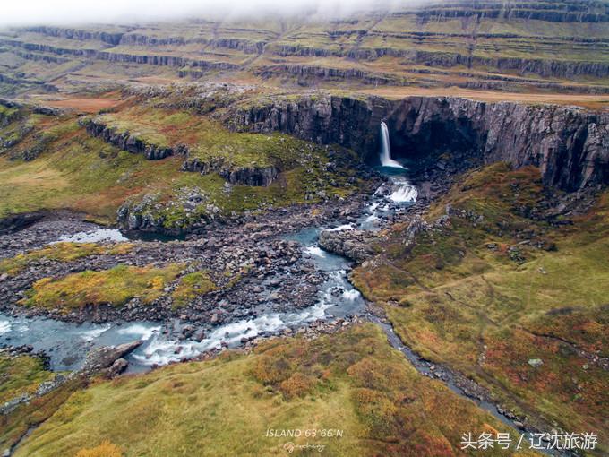 冰岛的两点自然奇景,真实的冰岛全景