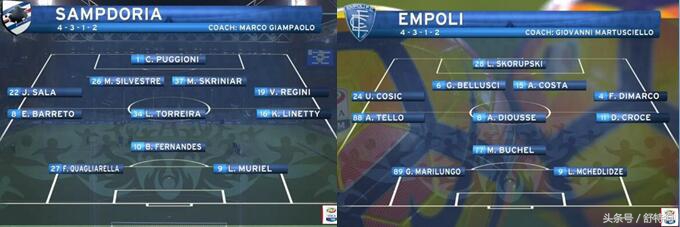 足球4123阵型解析,足球4312阵型用什么战术