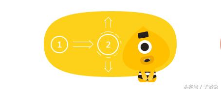 子贤老师商业思维,淘宝阿里妈妈怎么玩