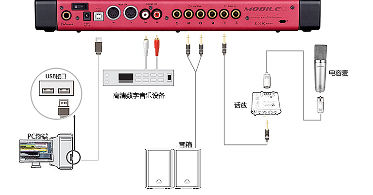 艾肯icon手机电脑声卡,艾肯iconmobileu外置声卡