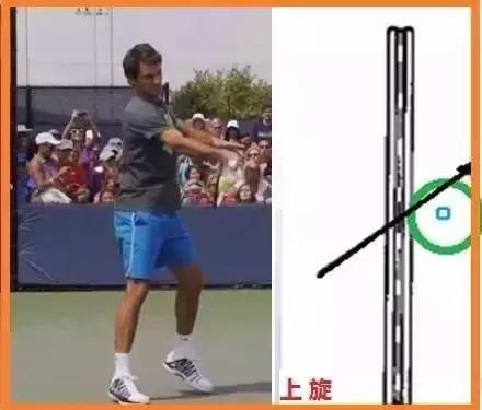 网球挑战鹰眼费德勒,网球3d游戏