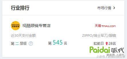 用事实告诉你钱有多难赚,用事实现身说法