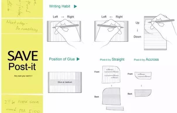 目前最好用的便签,各种类型的便签