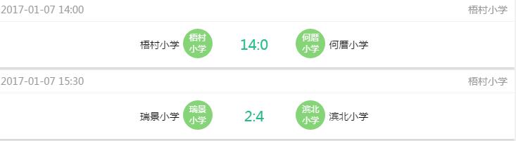 思明区校园足球联赛,思明区中学生足球赛事