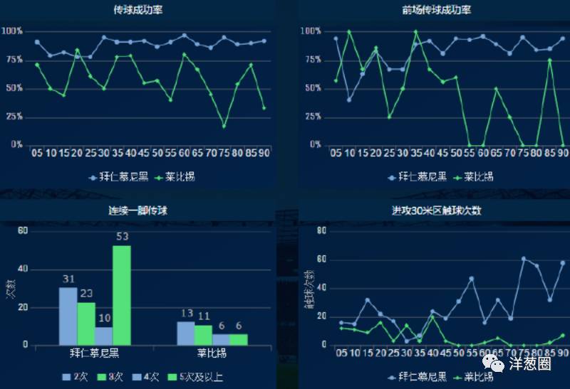 安帅在拜仁执教时阵容,安帅面临巨大考验