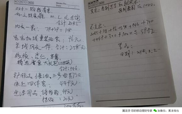 理财小技巧及口诀,6个小妙招帮你快速掌握理财技巧