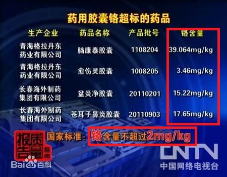 冬虫夏草vs蛹虫草,冬虫夏草胶囊骗局