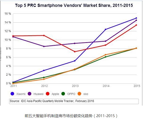 苹果手机applepay在哪些场合可用,只有苹果可以applepay吗