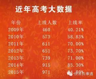 地道攸县人,湖南攸县一中怎么样