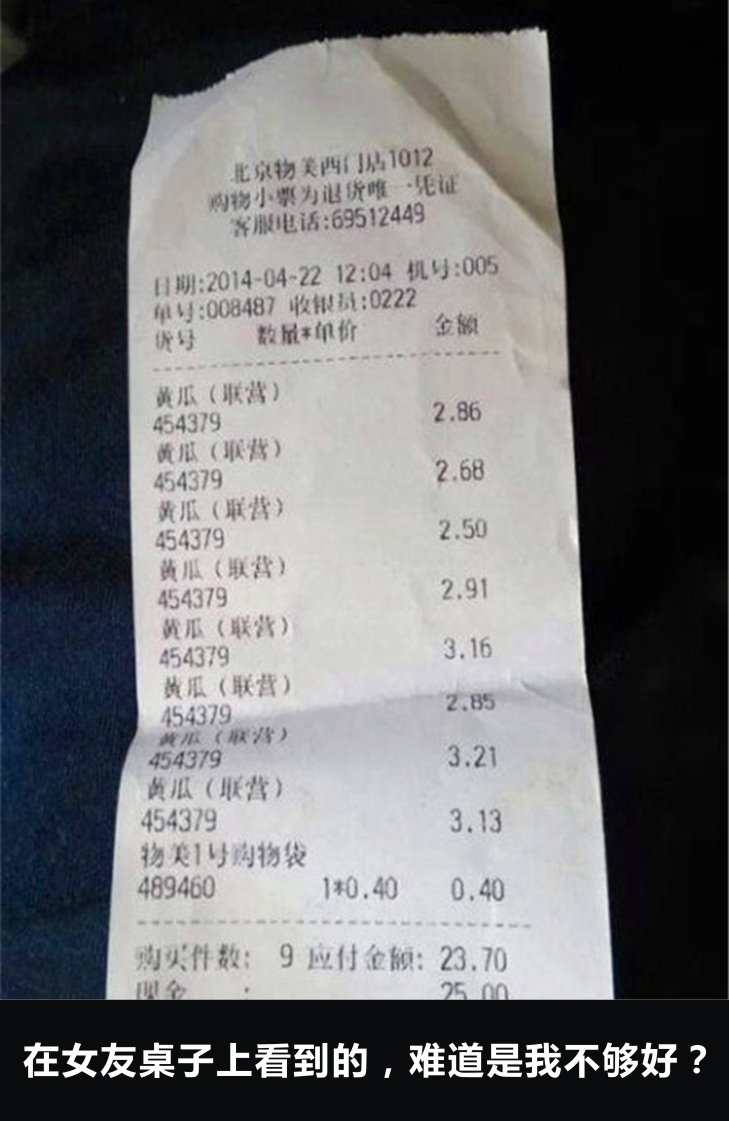 化妆品走心实用高级感,每日护肤品