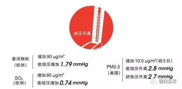 雾霾天你的口罩选对了吗,雾霾防护口罩