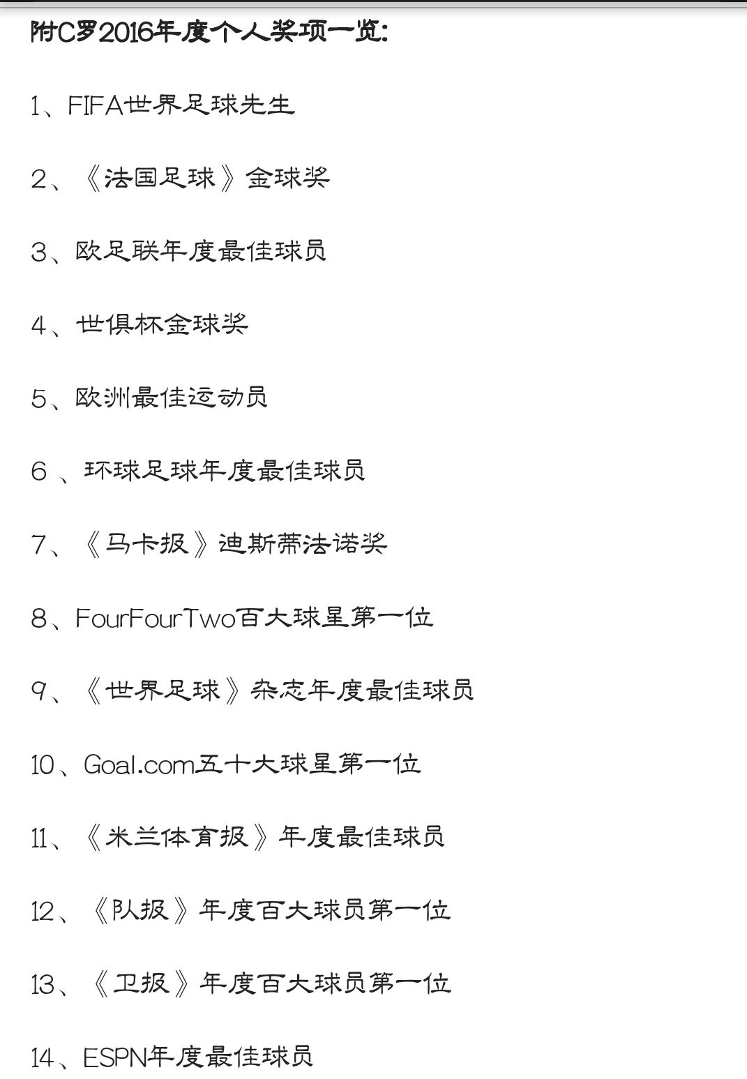 c罗拿了几次世界足球先生,c罗第5次荣膺世界足球先生