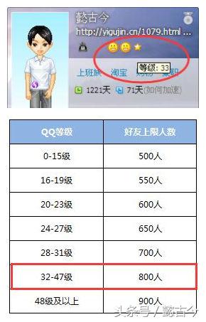 qq添加好友被禁用咋办,qq添加好友如何设置问题