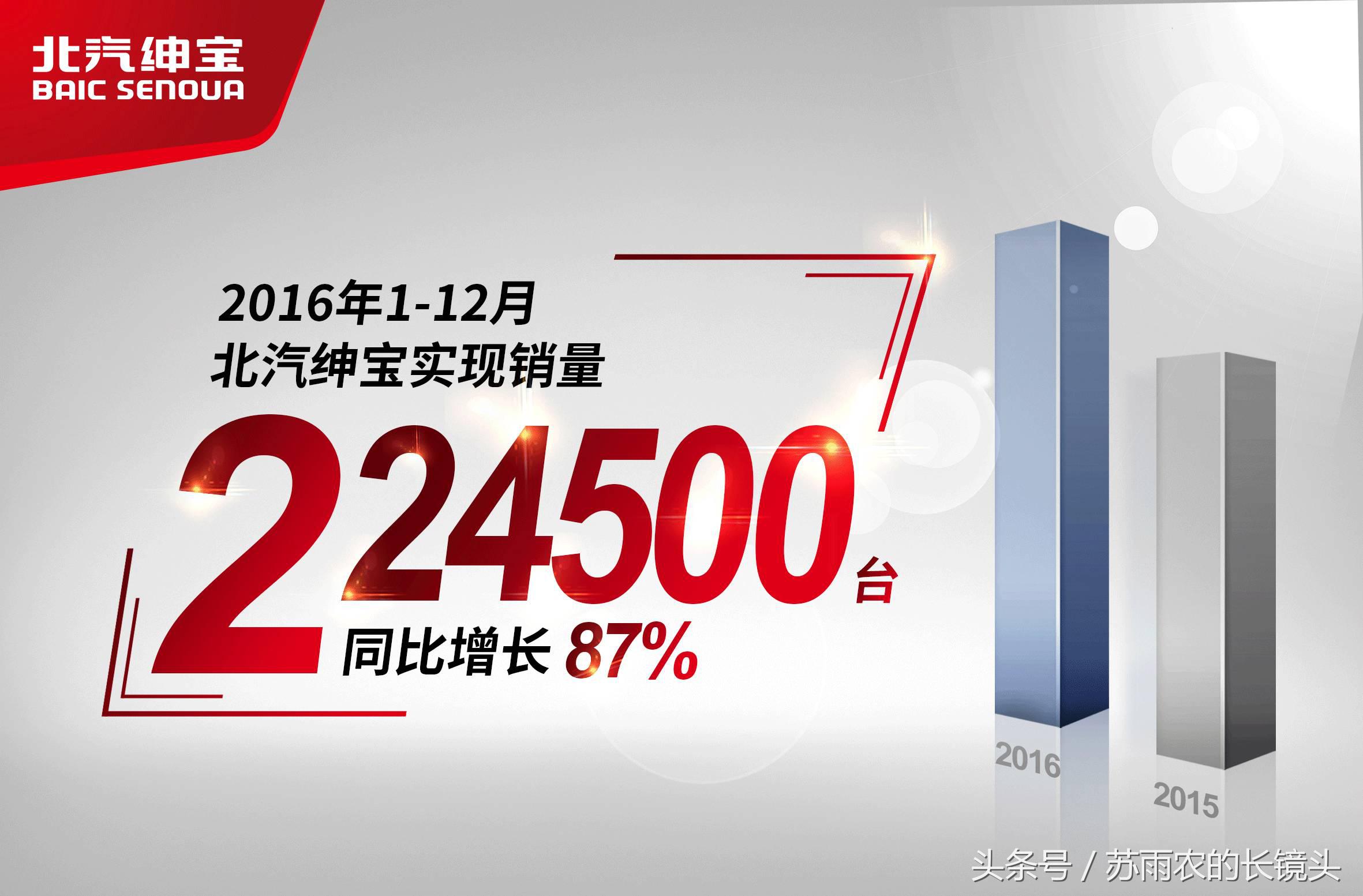 北汽绅宝x35详解,北汽绅宝x35怎么样值得买吗