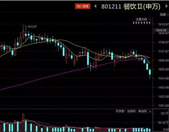 麟龙炒股软件好用吗,股民对麟龙软件的评价