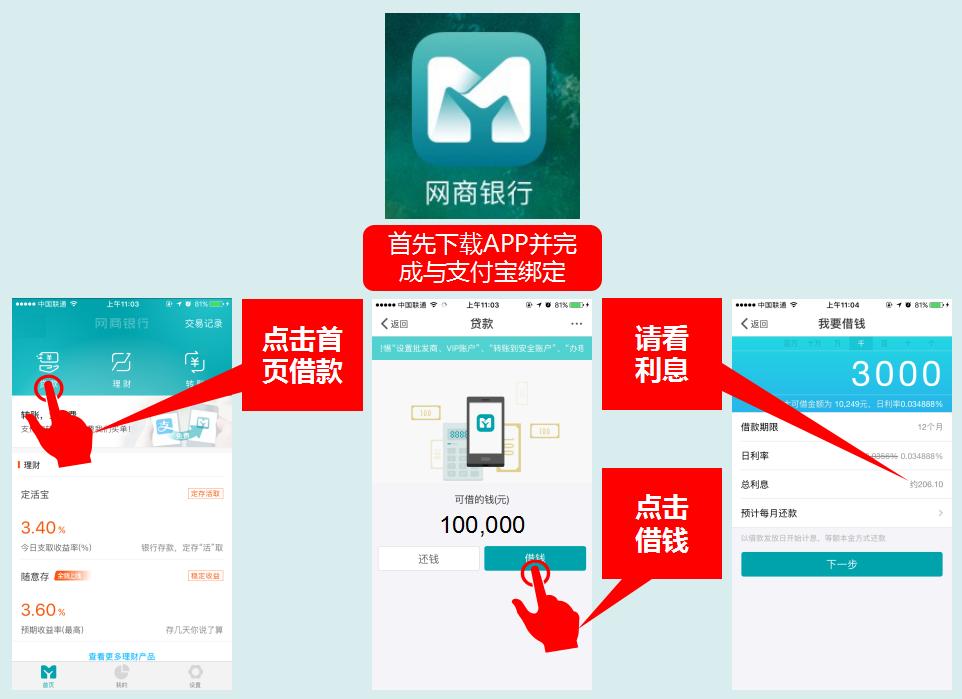 教你如何在分期乐里逃逃逃避借贷利息