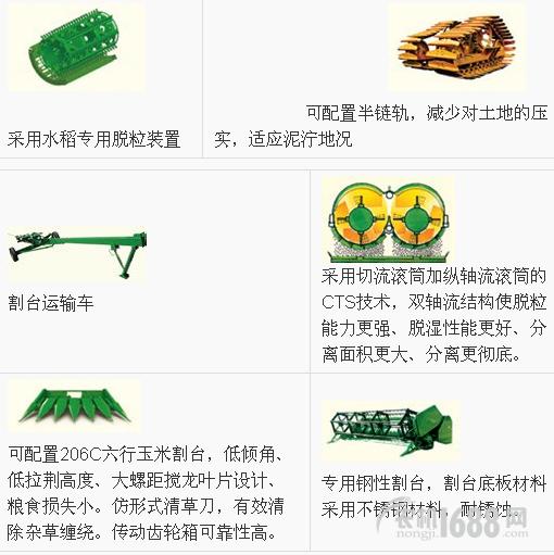 约翰迪尔c230和3518,迪尔3518和c230哪个好