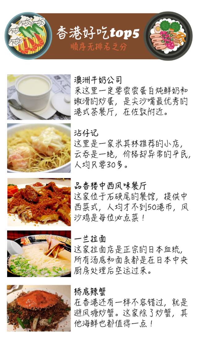 你够唔够胆量带着仔来一场说走就走既旅行?