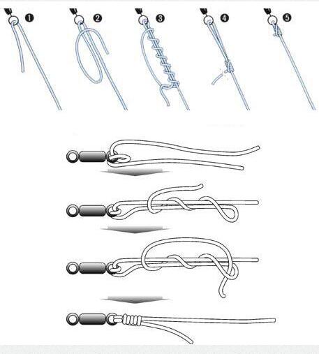 鱼线与鱼钩的连接方法图解,鱼线鱼钩对接的方法图解