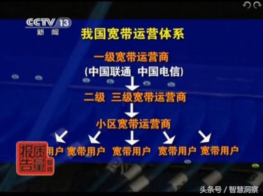 中国移动宽带没用无缘无故扣费,中国移动宽带免费提速1000兆