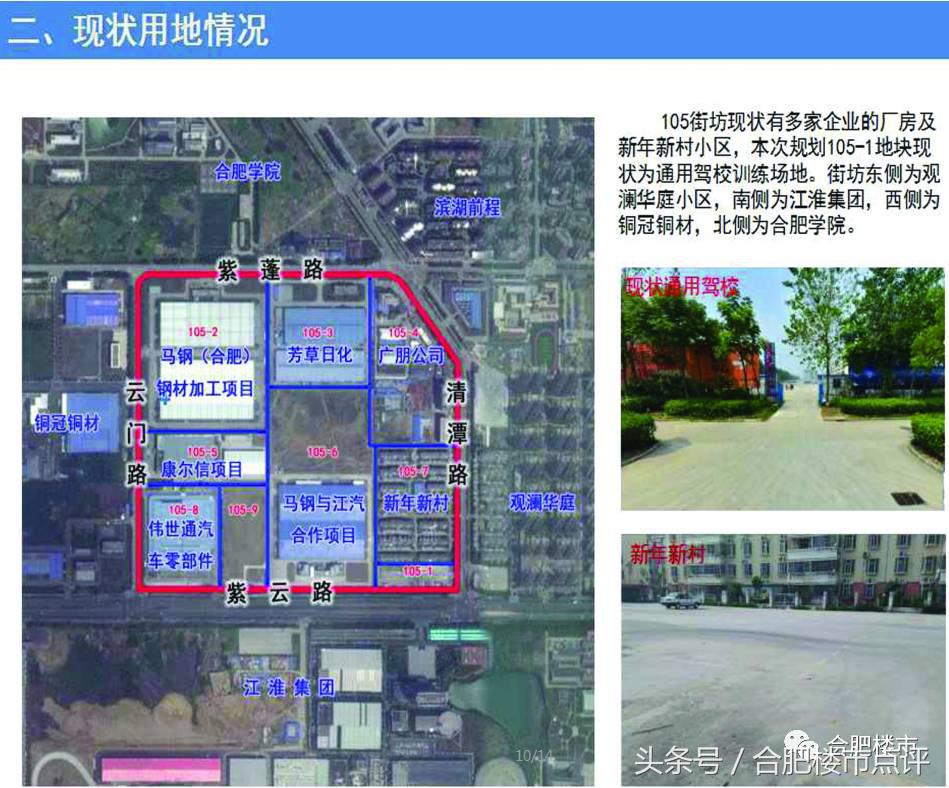 经开区土拍商业用地,经开区土地挂牌名单