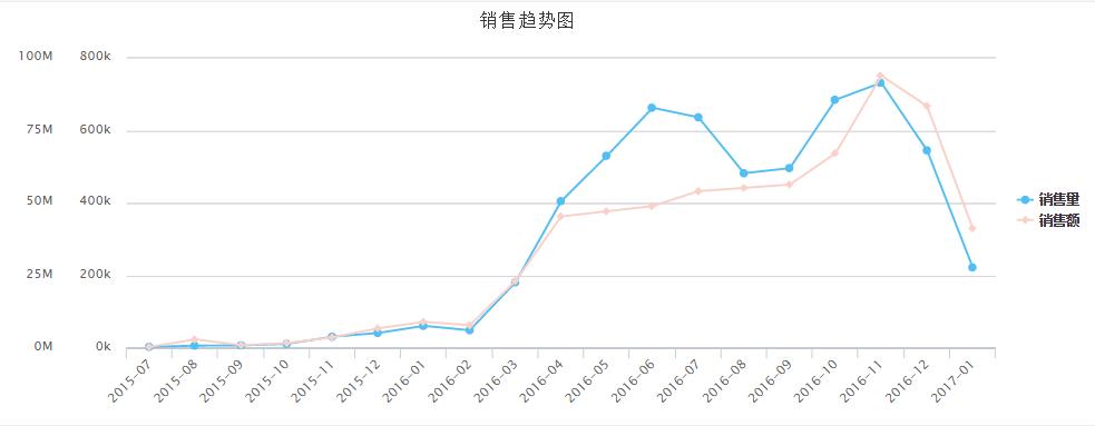 淘宝天猫vr,淘宝vr展示