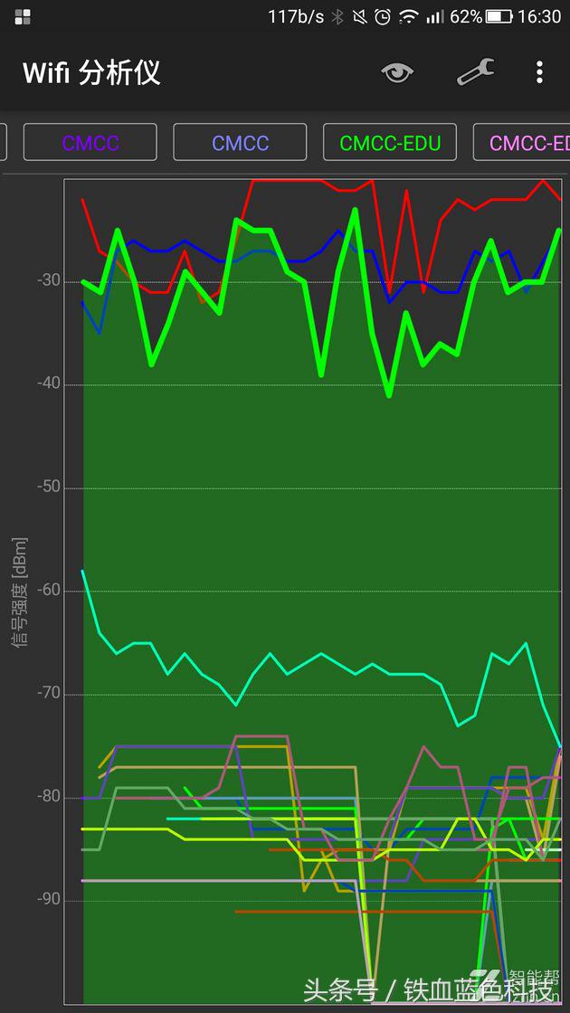 夜鹰路由器r7000达不到千兆速率,夜鹰r7000怎么设置
