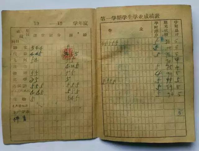 西安市灞桥区五十五中学高考,灞桥区五十五中高中