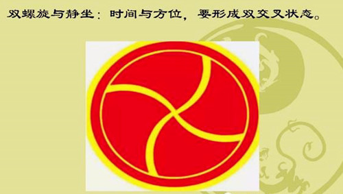 东方易象八卦图中的秘中秘