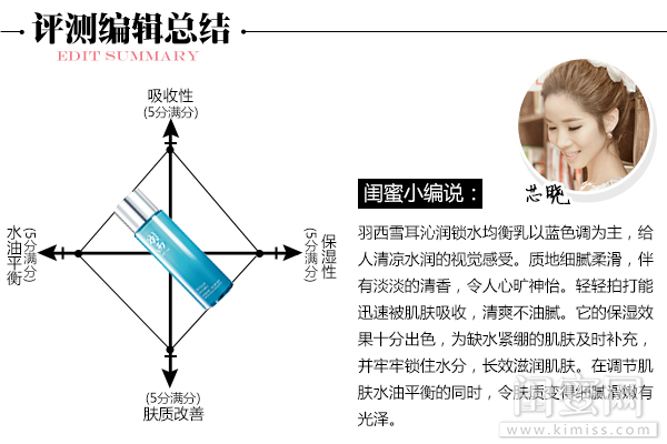 羽西沁润锁水均衡,羽西雪耳沁润