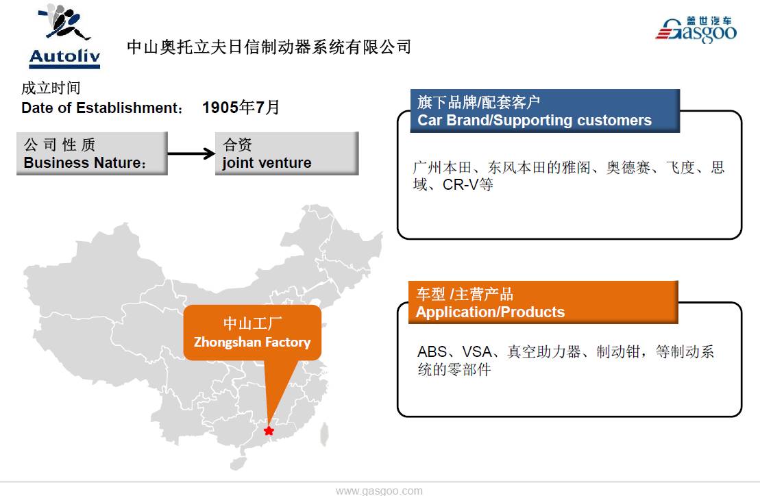 奥托立夫汽车安全系统上海,奥托立夫安全系统公司