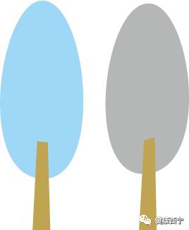 绿色西宁又晒出医疗卫生幸福大账单（五）