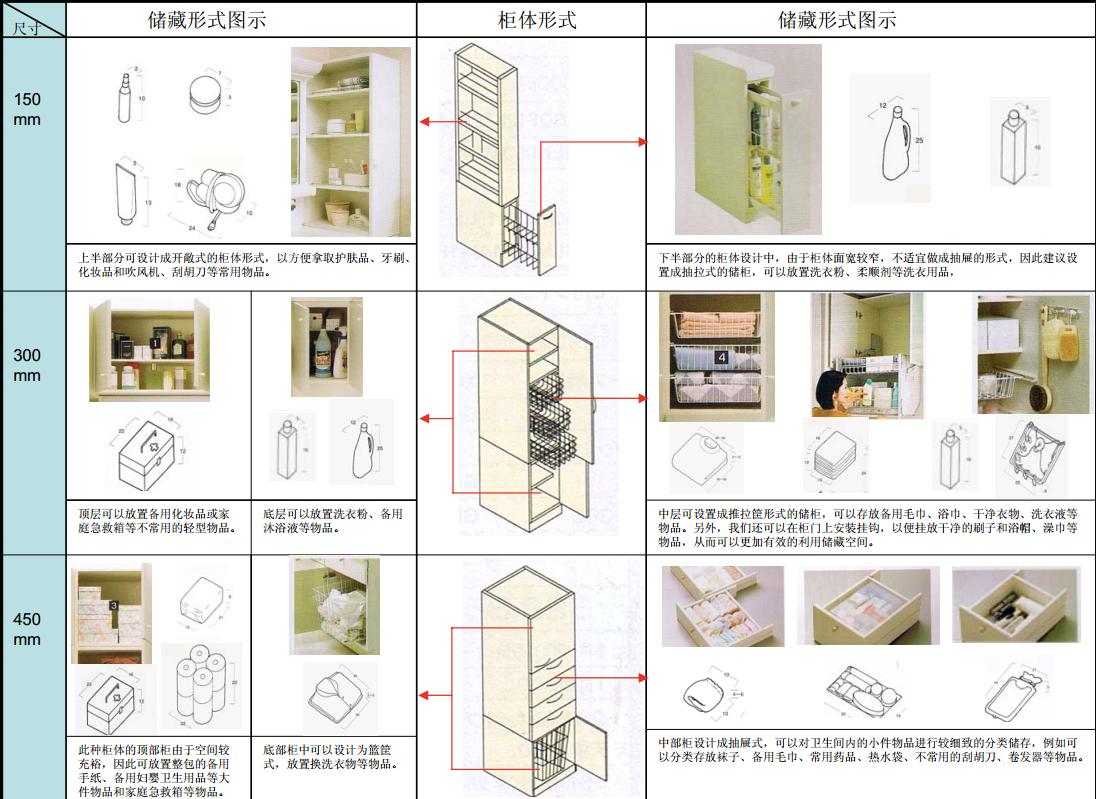 安家怡居怎么样,安家怡居