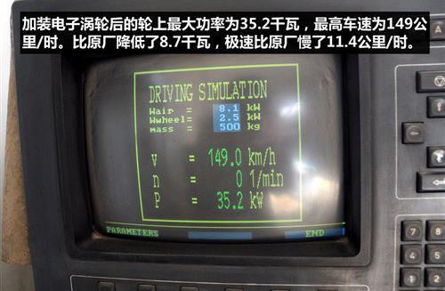 电子涡轮是智商税吗,电子涡轮有必要用吗