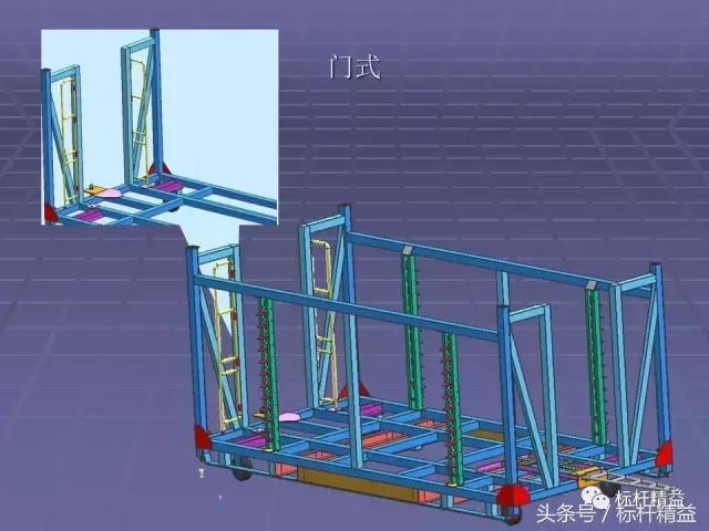 工位器具生产规划,工位器具的标准