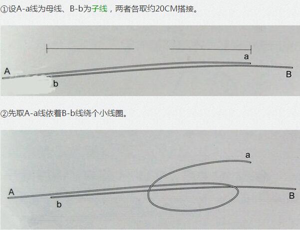 钓鱼人必学绑法,矶钓线组的正确绑法