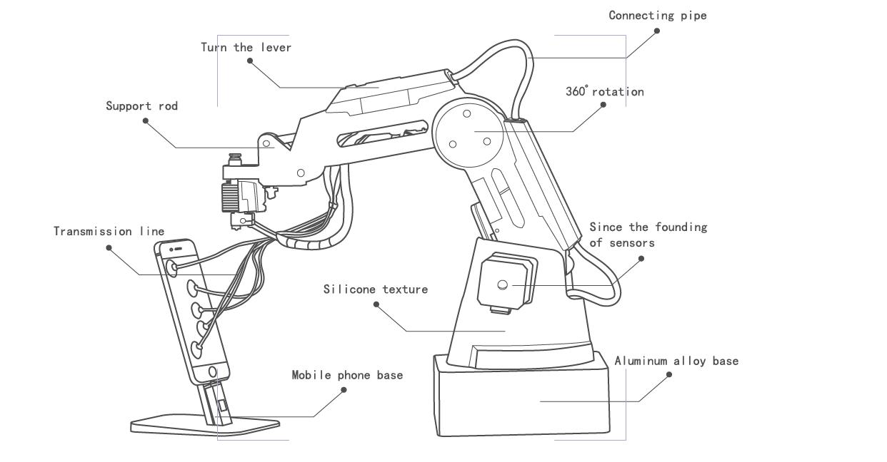 年货必备神器大全,年货送礼必备神器