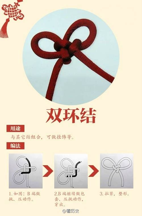 最美中国结的做法,中国结双穗结编法