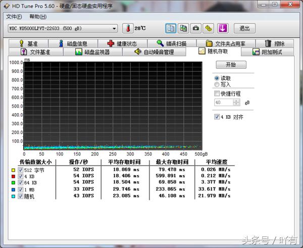 如何让笔记本电脑7秒开机,笔记本电脑开机时间不同步