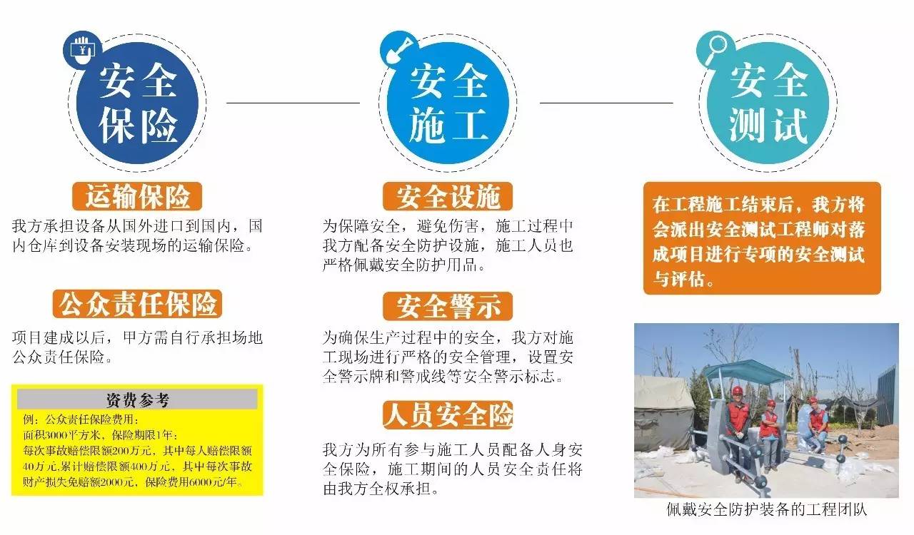 快乐运动带来的快乐,快乐运动健康领域