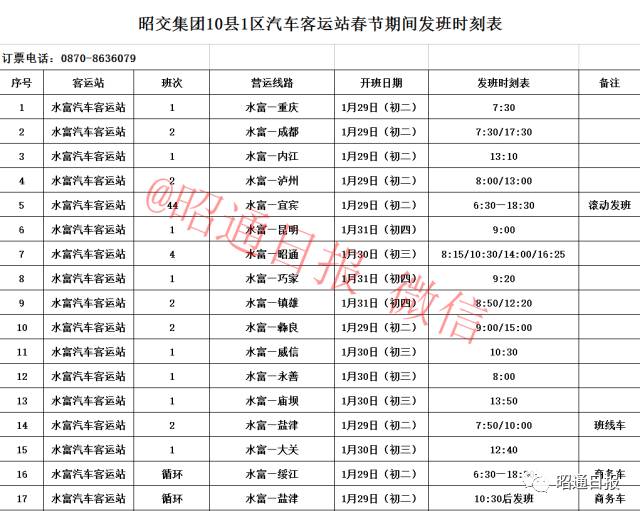 昭通汽车站和昭通客运南站,元江县汽车客运站发班表