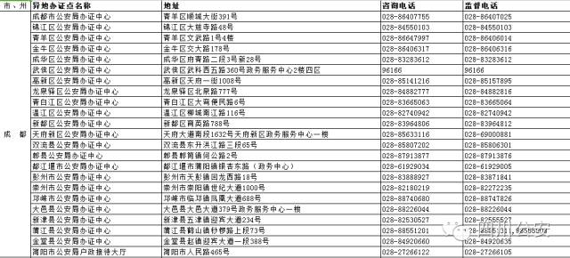 四川异地更换身份证流程,四川人补换身份证新途径