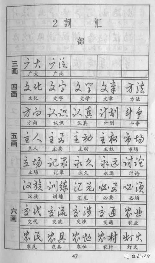 成人练字钢笔字帖作品欣赏,钢笔楷书练字5000字帖