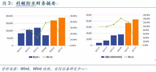 寒冬启示录完整版,寒冬启示录完整视频