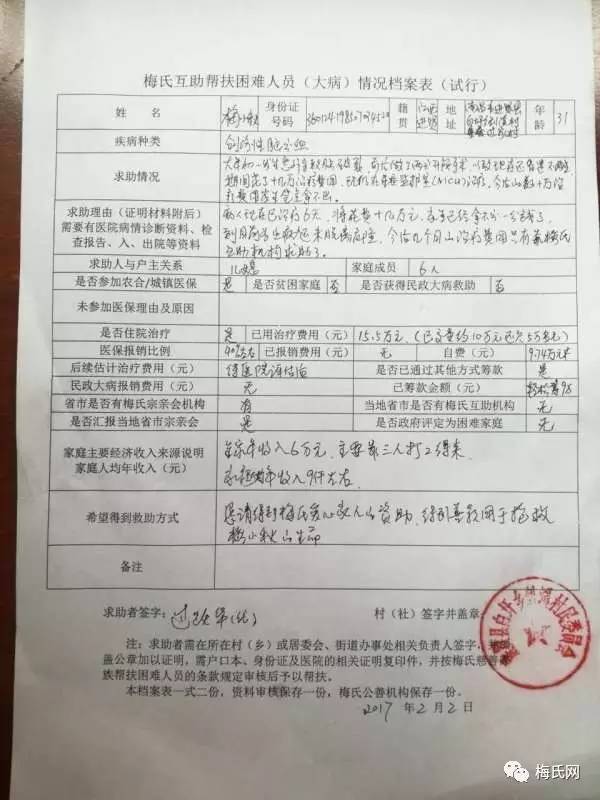 「梅氏日行一善」救助江西进贤县梅小秋（意外受伤）方案